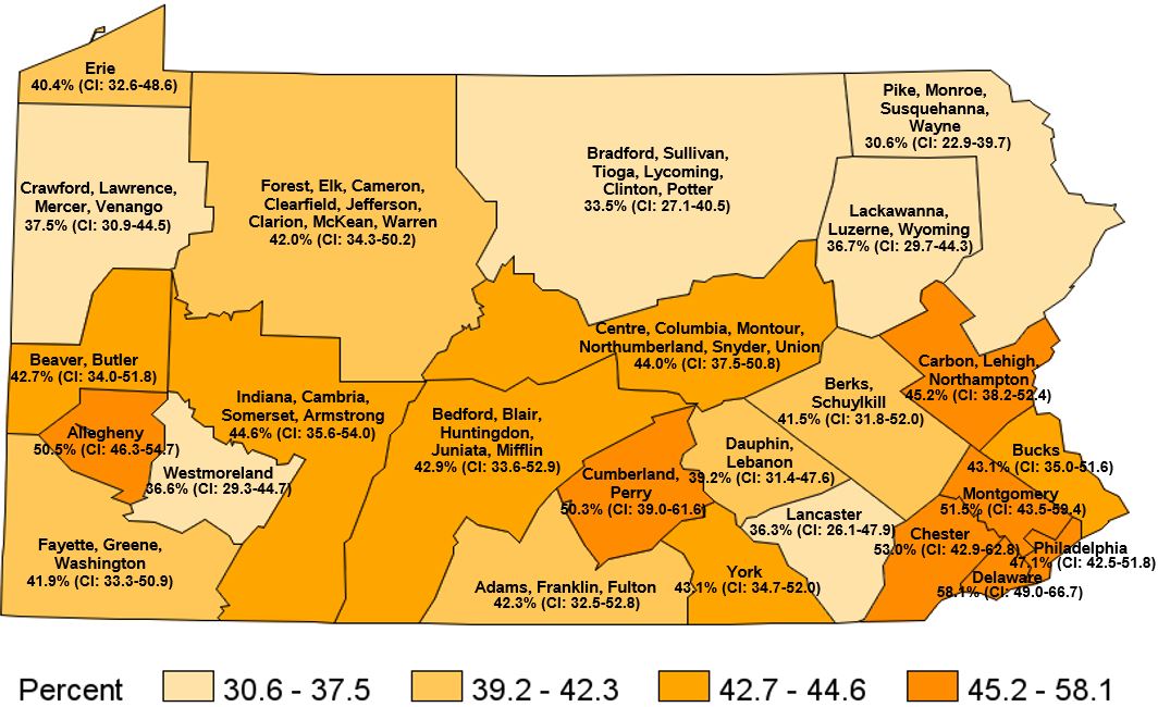 Had Flu Shot or Flu Vaccine Sprayed in Nose in the Past Year, Pennsylvania Health Districts 2017